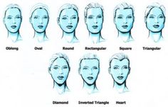 earrings styles that look best on long and rectangular face shapes - Google Search Face Shape Chart, Different Types Of Face, Skin Types Chart, Haircuts For Round Face Shape, Shape Chart, Paulina Porizkova, Face Reading, Haircut Types, Ali Larter