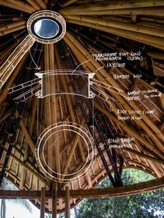 the inside of a wooden structure with drawings on it and instructions for how to use them