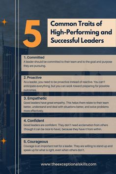 Discover the common traits of high-performing and successful leaders. From being committed to being empathetic, these traits will elevate your leadership prowess. Learn more on the blog. | Leadership | Leadership Development | Leadership Education | Leadership Training | Management Tips Leadership | Leadership Tips | Empowerment | Small Business Owner | Small Business Inspiration | Career | Success Tips Change Management Quotes, Traits Of A Good Leader, Being Empathetic, Business Techniques, Management Tips Leadership, Types Of Leadership Styles, Strengths Based Leadership, Successful Company