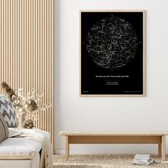 a black and white poster with the stars in the night sky on it's wall