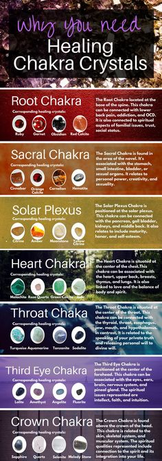 Good reasons why you need healing chakra crystals. Energy Circles, Inner Energy, Chakra Heilung, Chakra Healing Crystals, Vibrational Energy, Qi Gong, Les Chakras, Chakra Meditation