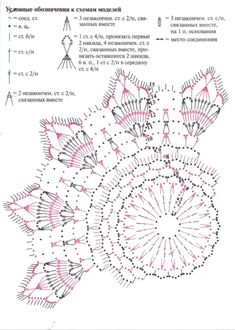 the diagram shows how to use crochet