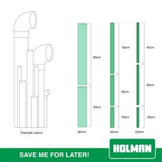 the measurements for different sizes and shapes of pipes