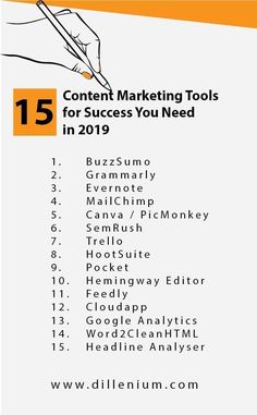 a hand holding a pen and writing on top of a sheet of paper with the words content marketing tools for success you need in 2019