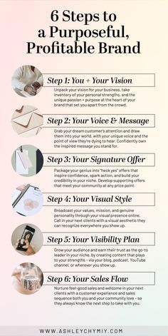 the 6 steps to a successful profile brand