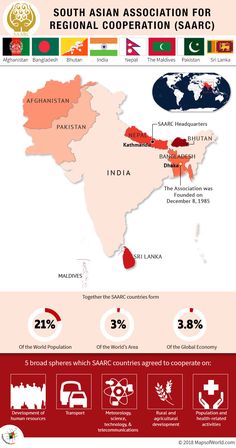 the world's most famous cities info