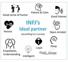 Infj Love