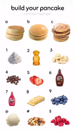 an image of pancakes with different toppings and ingredients to make them look like they are ready