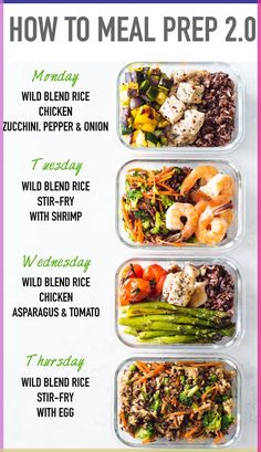 three plastic containers filled with food and the words how to meal prep 2 0 on them