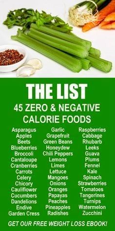 Zero Calorie Foods List, Negative Calorie Foods, Zero Calorie Foods, Baking Soda Beauty Uses, Diet Keto, Detox Smoothie, Food Lists, Diet And Nutrition, Heart Healthy