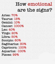 Zoadic Signs, Star Sign Aquarius, About Aquarius, Horoscope Memes, Materi Bahasa Jepang, Aquarius Life