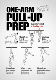 the one - arm pull up prep poster is shown in black and white, with instructions for