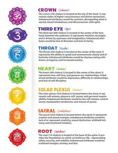 Swadhisthana Chakra, Chakras For Beginners, Chakra Meanings, Chakra Chart, Manipura Chakra, Chakra Health, The Seven Chakras, Chakra Affirmations, Chakra Symbols