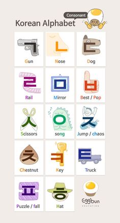 the korean alphabet is displayed in this image