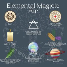 The Fig & The Wasp — thewitchoftheforest: 🌬 A𝕚𝕣 🌬 The next element... Elemental Magick, Air Magic, Wiccan Magic, Elemental Magic, Magic Spell Book, The Wasp, Magick Spells, Wiccan Spell Book, Witchcraft Spell Books