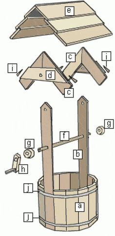 the instructions for how to build an outdoor fire pit with wood and metal construction materials