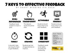 the 7 keys to effective feedback