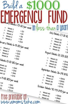 a printable emergency fund sheet with the words build a $ 1, 000 emergency fund in less than a year