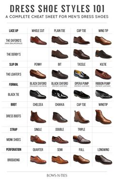 Men's Dress Shoes, Peacoats, Simple Shoes, Man Ray, Dress Shoe, Mens Essentials