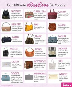 Handbag Styles Chart, Purse Types Style, Types Of Purses Handbags, Types Of Bags With Names, Iconic Bags Handbags, Clothing Terminology, Purse Shapes, Bag Size Chart, Handbag Types