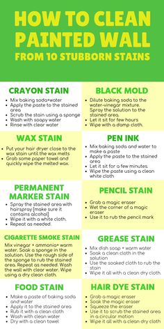 how to clean painted wall from 10 stubborn stains - info poster for cleaning your house