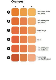 an orange color chart with the names and colors in each section, including two different shades