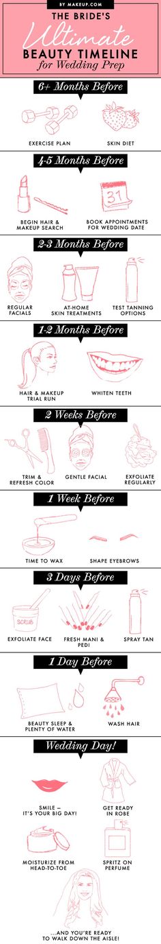 Bridal Beauty Timeline, Wedding Planning Book, Future Wedding Plans, Wedding Timeline, Wedding Prep, Wedding Preparation, Mod Wedding, Wedding Checklist, Wedding Goals