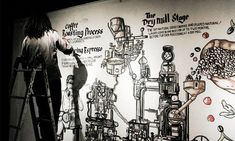 a man standing on a ladder in front of a wall with drawings and words painted on it