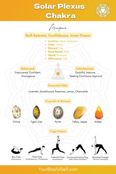 How To Unblock Your Solar Plexus Chakra, How To Unblock Your Chakras, How To Unblock Solar Plexus Chakra, Unblock Solar Plexus Chakra, Heal Solar Plexus Chakra, How To Open Solar Plexus Chakra, Solar Plexus Chakra Crystals, Chakra Anatomy, Manipura Chakra Yoga