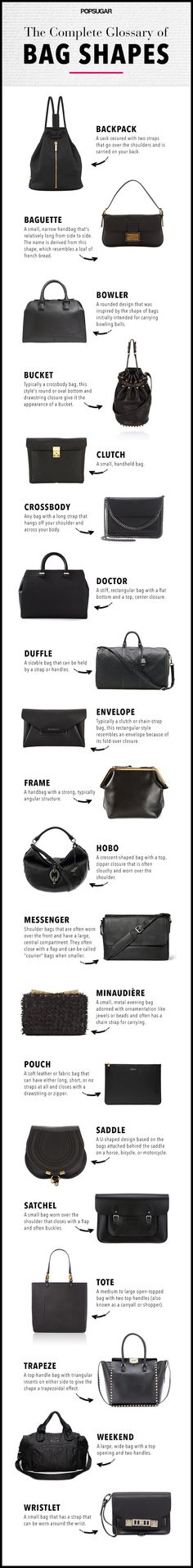 The Complete Glossary of Bag Shapes How To Have Style, Mode Tips, Fashion Vocabulary, Mk Bags, Types Of Bags, Pocket Book, Mode Inspiration, Designer Heels