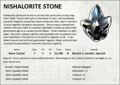 an image of a brochure with information about the minerals and their properties