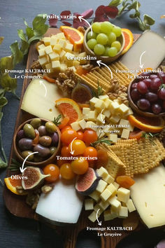 an assortment of cheeses, fruits and crackers on a cutting board with labeled labels