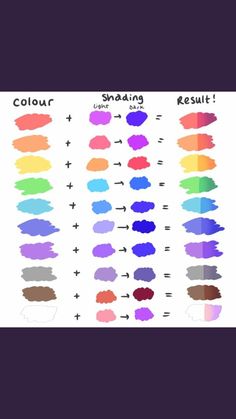 the different shades of lipstick and how they are used to make them look like they're