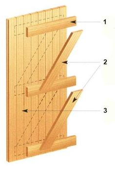 the diagram shows how to make a door frame