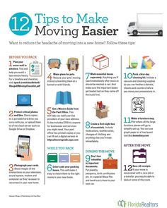 the info sheet shows how to make moving easier