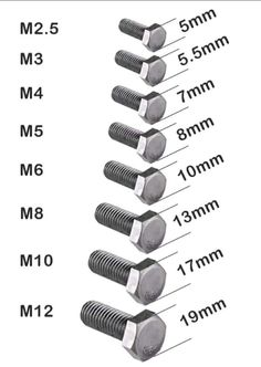 screws are shown with measurements for each bolt