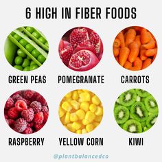 High In Fiber Foods, Healthy Food Chart, Vitamin Rich Foods, Nutritional Food, Metabolism Boosting Foods, Food Health Benefits, High In Fiber, Healthy Food Facts, Anti Aging Food