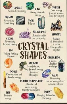 a poster with different types of crystal shapes