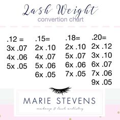 Lash Extensions Training, Eyelash Remover, Volume Russe, Weight Conversion, Applying False Eyelashes, Mink Eyelash Extensions, Volume Lash Extensions