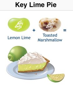 an image of key lime pie ingredients