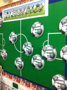 a classroom wall with soccer balls on it and the words our class goals written on them