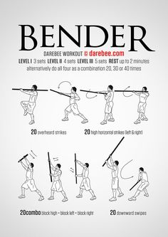 a poster with instructions on how to use a baseball bat for the swing and shoulder