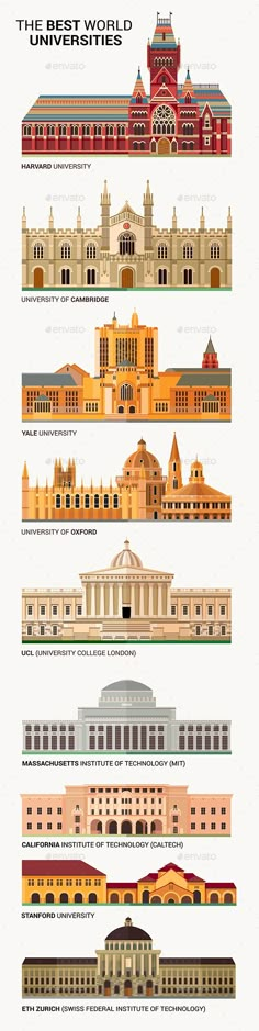 an image of different types of buildings in the world