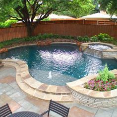 a backyard with a pool and patio furniture