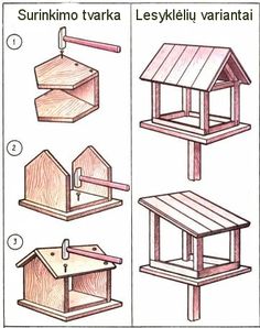 the instructions for building a bird house