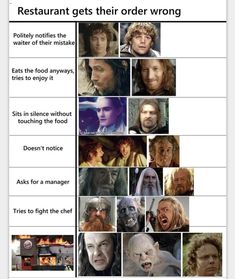 an image of many different people in the game of thrones, with words above them