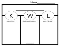 the letter k worksheet for kids to learn how to read and write letters