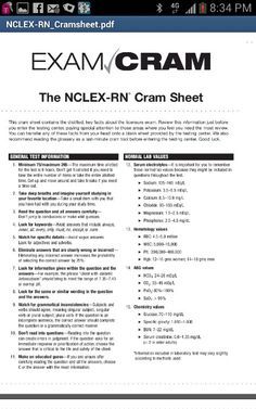 Need to know for NCLEX-RN Nclex Pass Aesthetic, Nurse Things