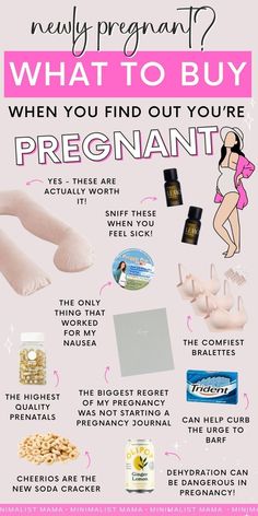 an info sheet describing what to buy when you find out your pregnant