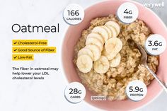 an oatmeal bowl with bananas and other ingredients